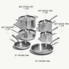 Stainless Set